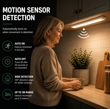 LazyStick - Wireless LED Cabinet Light with Motion Sensor